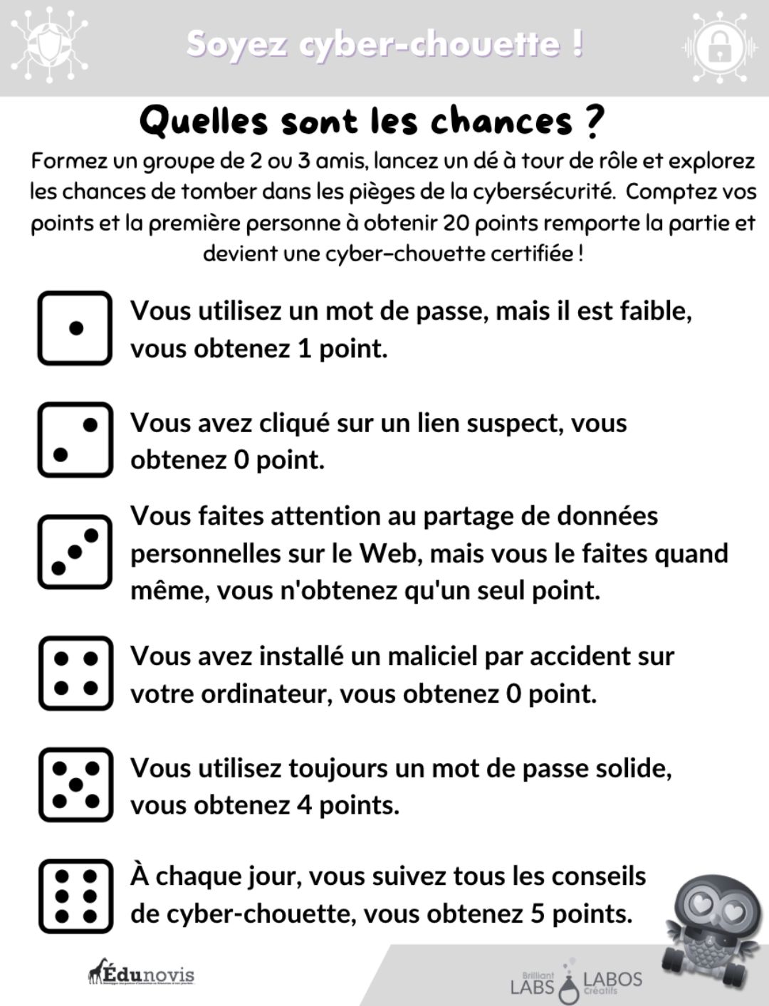 Image de couverture pour le document des chances