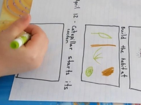 Comment créer une image de journal